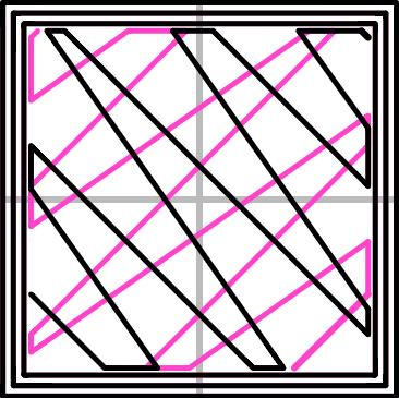 Infill pattern: Line (344.51mm / 5m:20s)