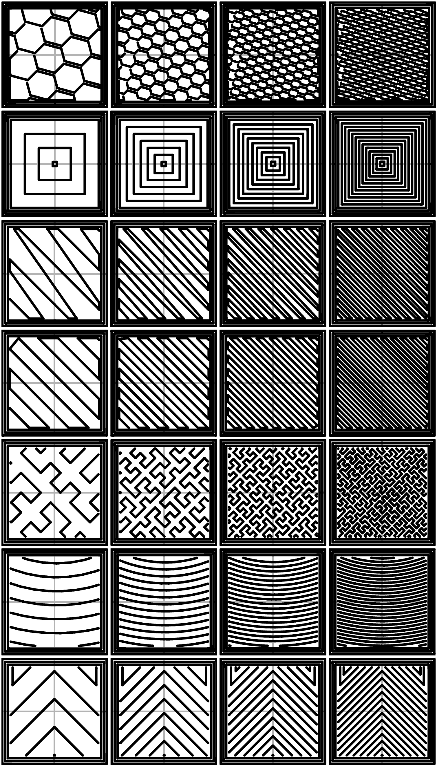 infill - Uselessly slow printing pattern for second-to-top layer