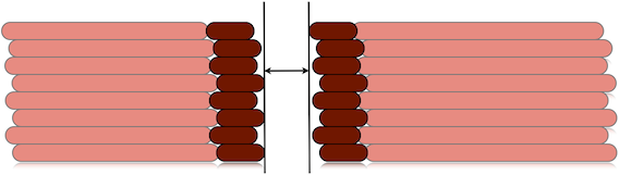 Stacked layers. Вобблинг 3d принтера. Воблинг 3д печать. Анти воблинг. Полосы при печати 3д принтер.